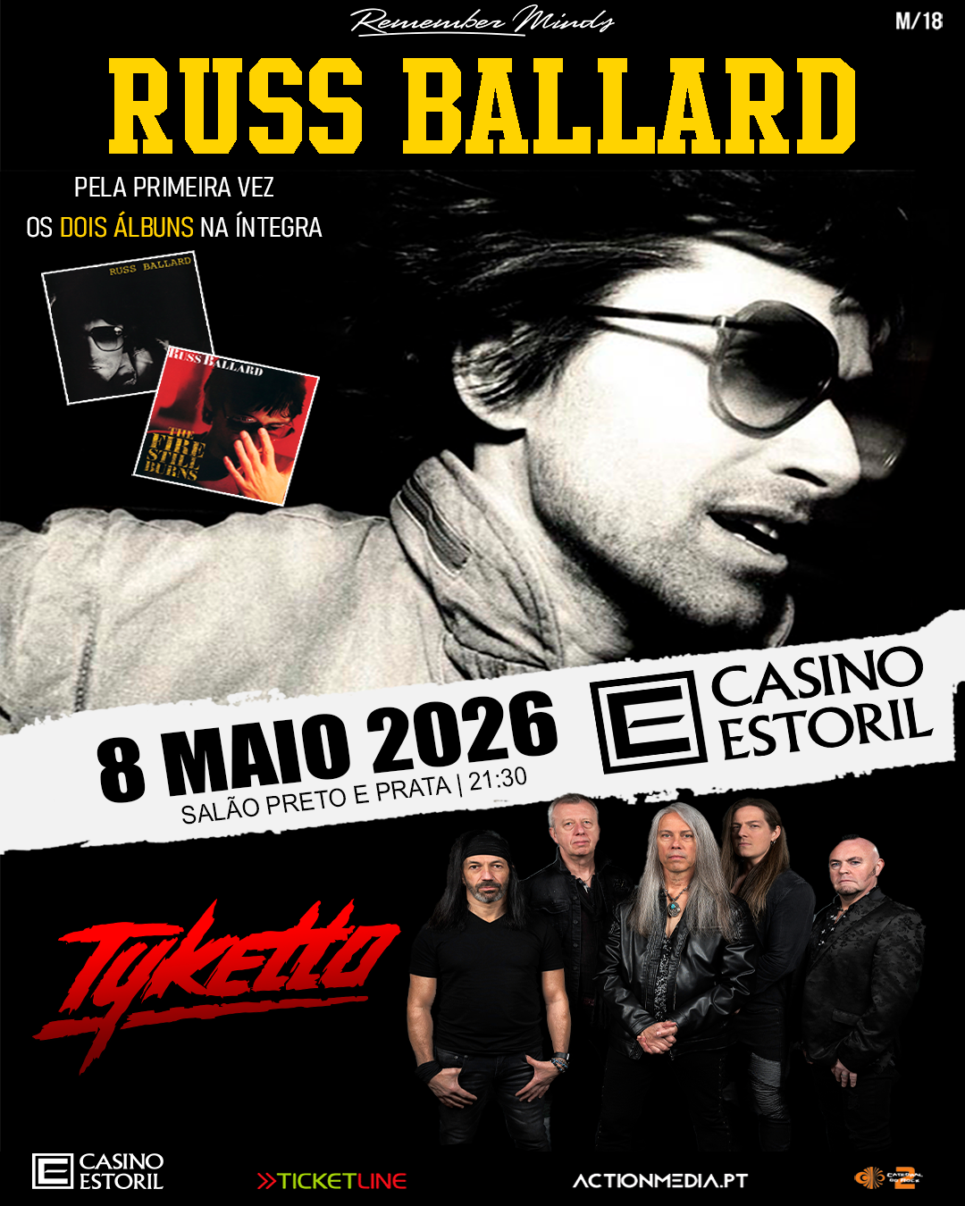 Russ Ballard Tyketto